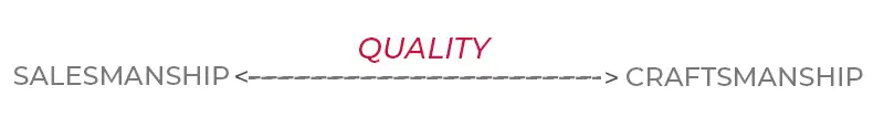 Quality Capital Management craftsmanship